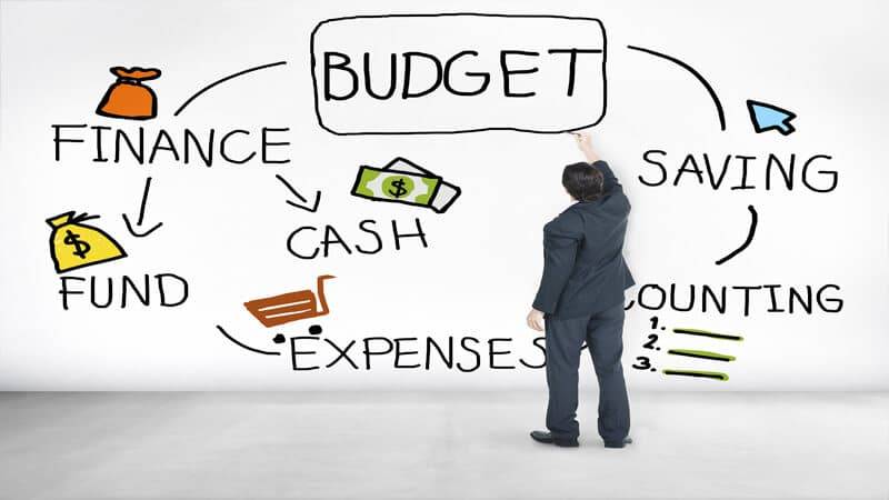 Medium Term Budgeting Building Fiscal Discipline and Capacity SXM
